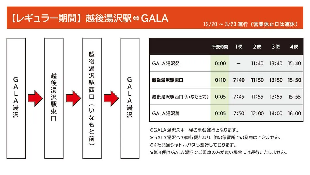 GALA時刻表